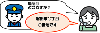 イラスト：火事が起きている場所を伝える