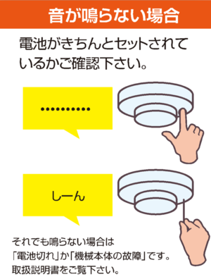 イラスト：火災報知器の点検2　ボタンを押しても（ひもを引いても）作動しないときは、以下のことが考えられます
