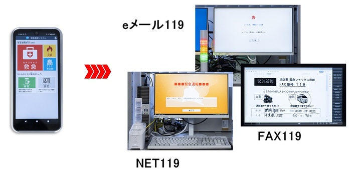 写真：NET119