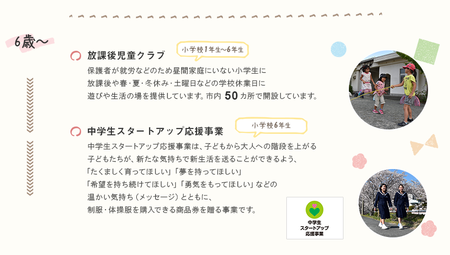 6歳～　放課後児童クラブ（小学校1年生～6年生）　保護者が就労などのため昼間家庭にいない小学生に放課後や春・夏・冬休み・土曜日などの学校休業日に遊びや生活の場を提供しています。市内49カ所で開設しています。　中学生スタートアップ応援事業（小学校6年生）中学生スタートアップ応援事業は、子どもから大人への階段を上がる子どもたちが、新たな気持ちで新生活を送ることができるよう、「たくましく育ってほしい」「夢を持ってほしい」