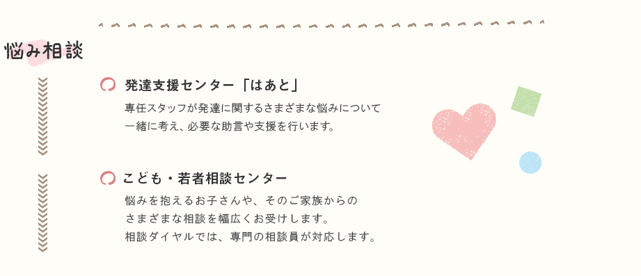 悩み相談　発達支援センター「はあと」　専任スタッフが発達に関するさまざまな悩みについて一緒に考え、必要な助言や支援を行います。　こども・若者相談センター　悩みを抱えるお子さんや、そのご家族からの相談をお受けします。相談ダイヤルでは、専門の相談員が対応します。