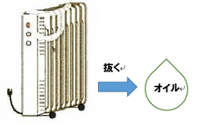 オイルヒーターの出し方