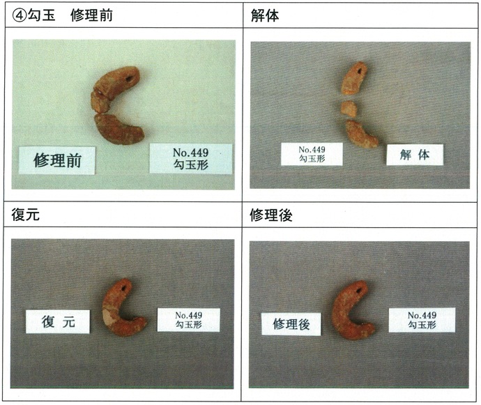 明ヶ島土製品　勾玉の修理前、解体、復元、修理後の写真