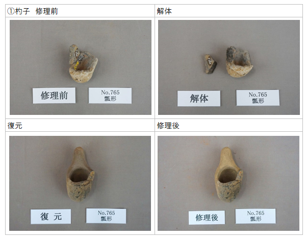 明ヶ島土製品　杓子形の修理前、解体、復元、修理後の写真