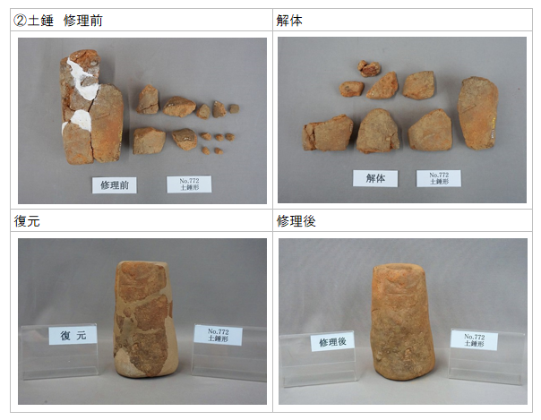 明ヶ島土製品　土錘形の修理前、解体、復元、修理後の写真