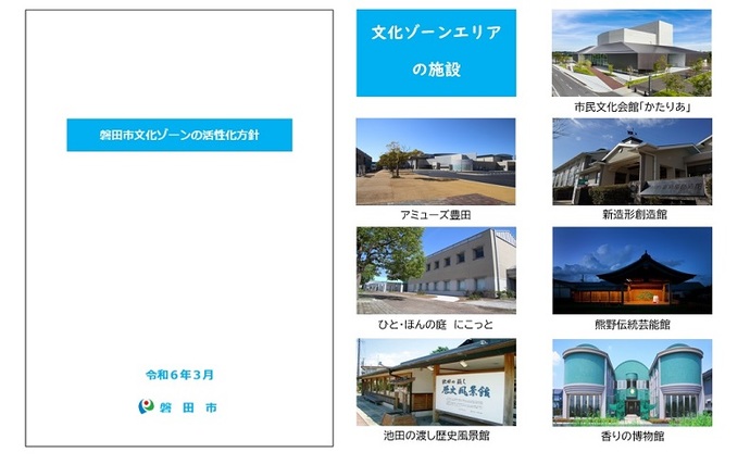 磐田市文化ゾーンの活性化方針の画像