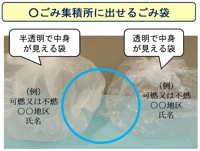 ごみ集積所に出せるごみ袋の画像